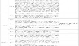 焦点时讯爆料视频大全最新,揭秘最新爆料视频大全，热点事件一网打尽！